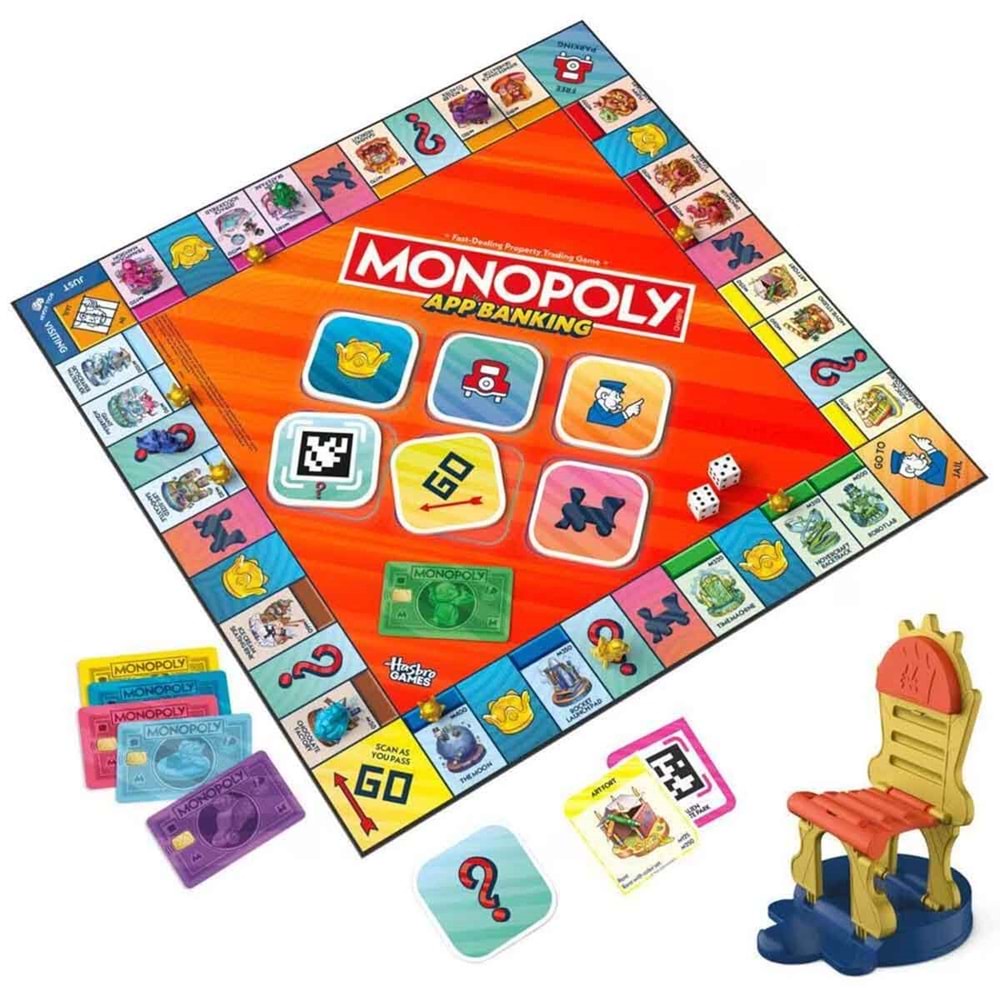 Monopoly App Bankıng G1424 ( MOBİL BANKACILIK )